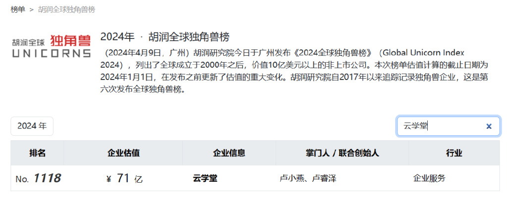 GPU独角兽摩尔线程将冲刺IPO！参股、合作等概念股名单一览