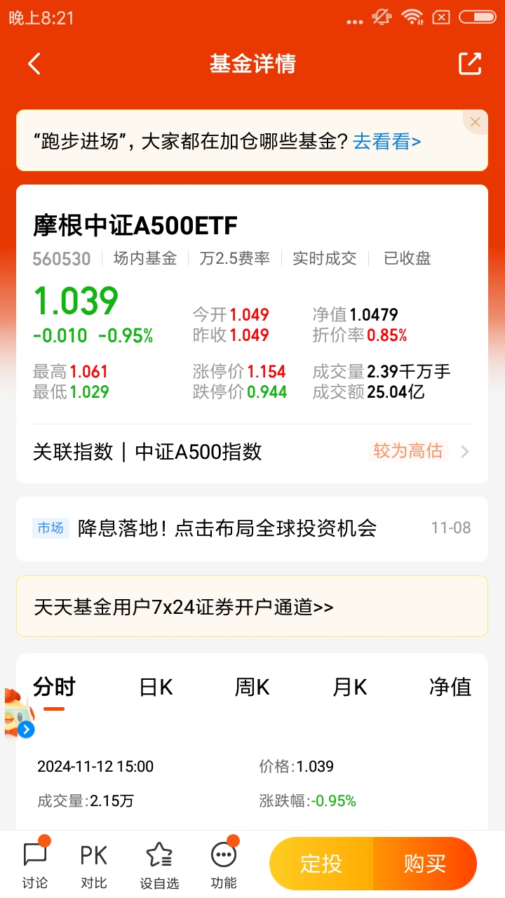 集体收涨！首批19只中证A500指数场外基金已成立，募资合计761.69亿元丨A500ETF观察