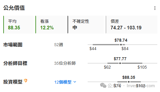 AI广告股AppLovin一年涨超600%！A股“影子股”是它，今日20CM涨停