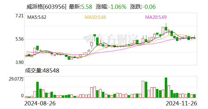 控股股东欲罢免创始人董事职务!大富科技董事会拒绝召开临时股东大会