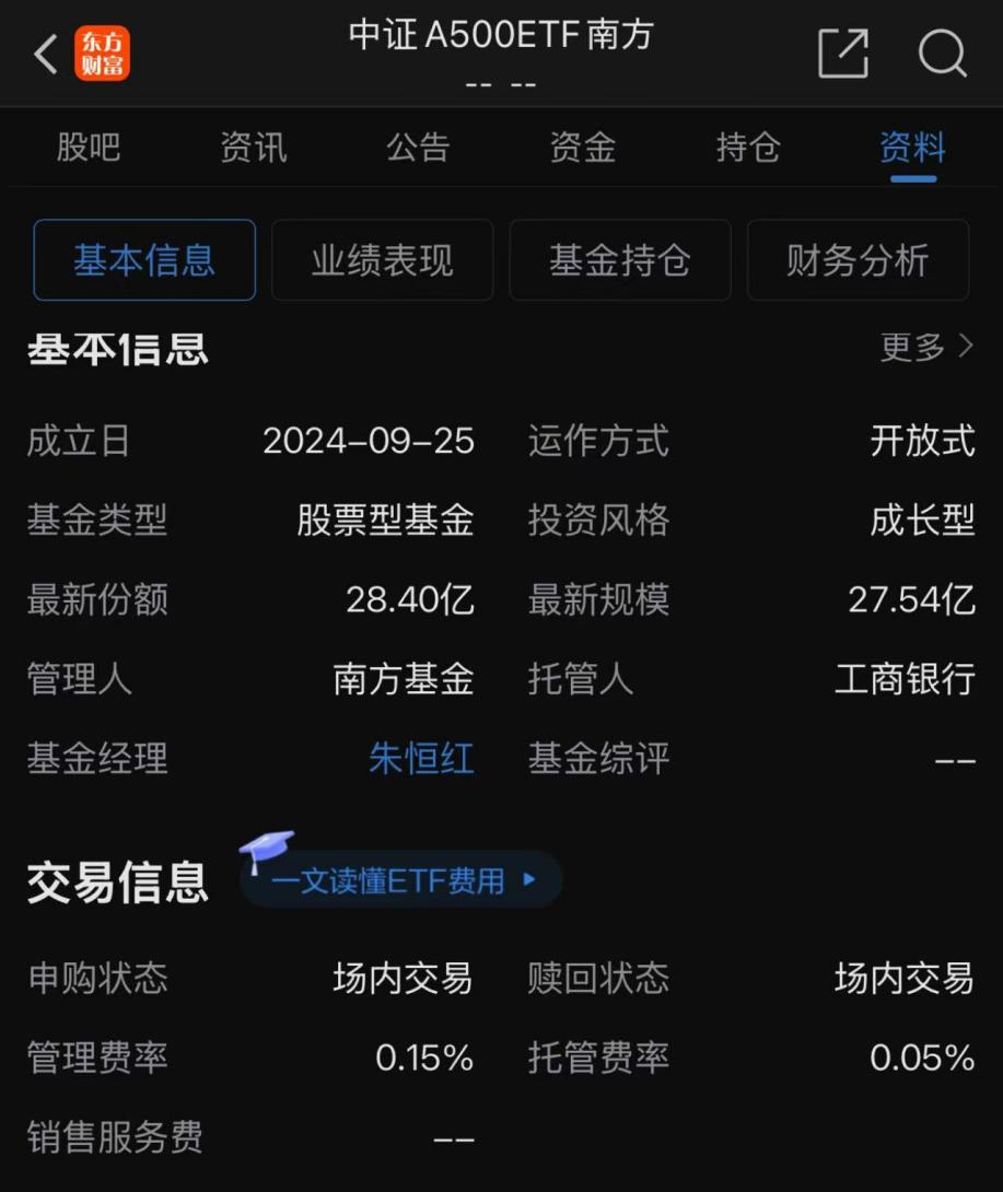 连续19日获得资金净申购，中证A500ETF南方(159352)规模突破110亿大关！