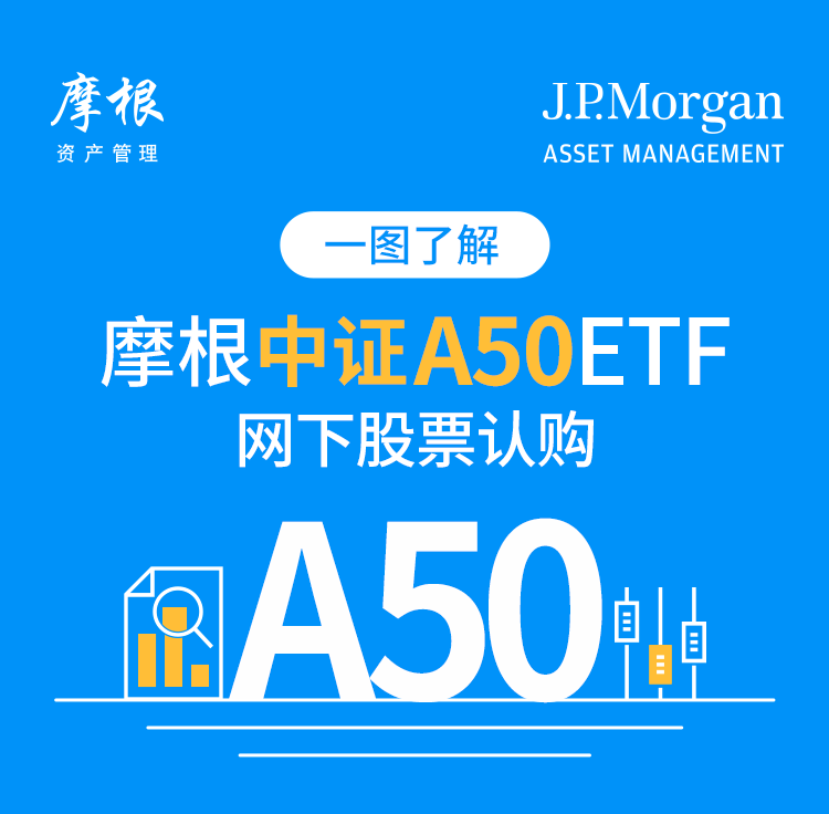 中证A50指数ETF(159593)成交额超2亿元居同标的产品首位,中国建筑涨近5%,机构:逢低布局回避微盘炒作丨ETF观察