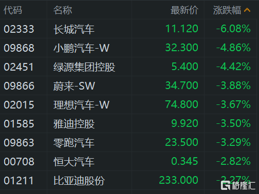 产业预期逐步明朗，4.84亿资金逆势抄底半导体！