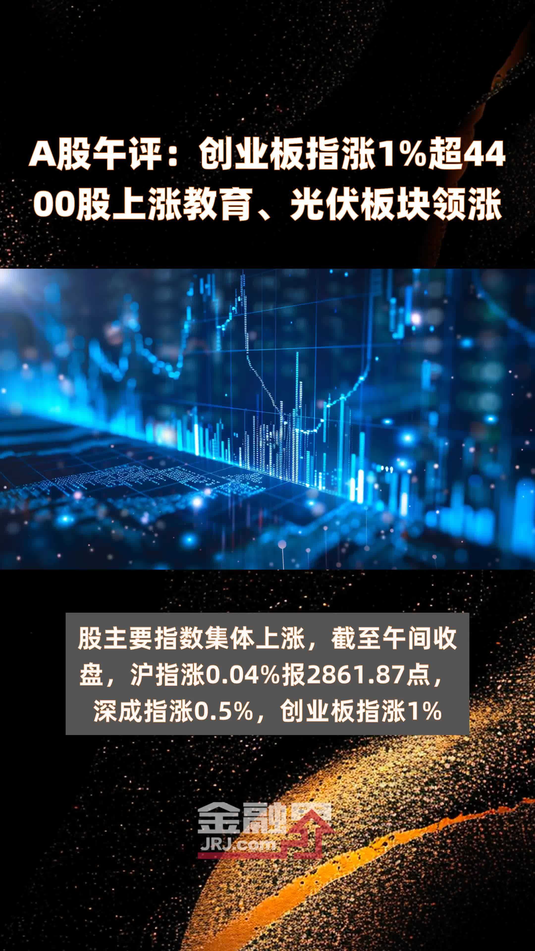 A股午评:三大指数小幅上涨,全市场近180股涨超9%