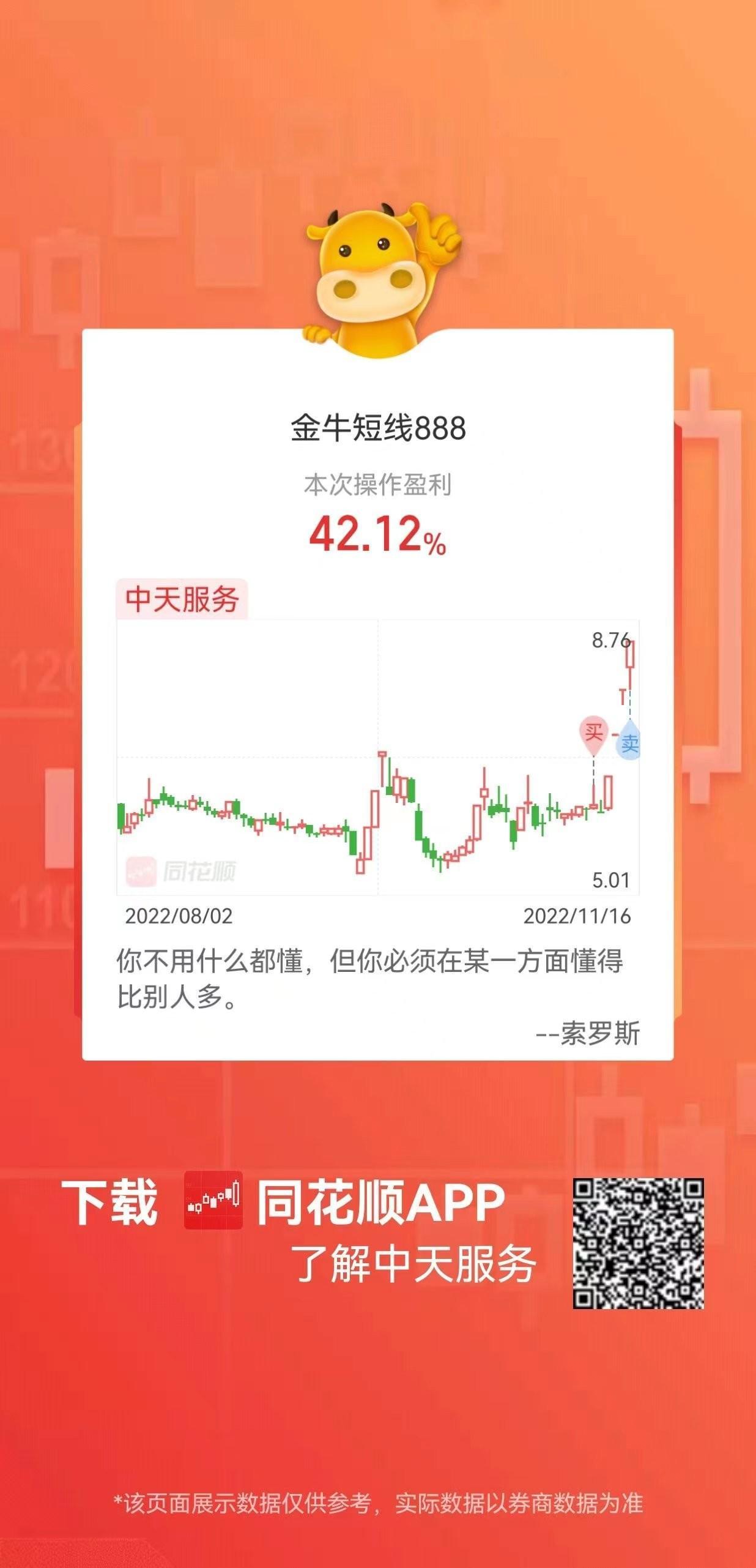 短短一周叶酸价格接近翻倍！什么原因？