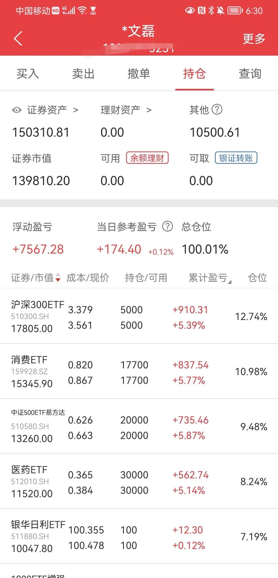 游戏ETF、游戏动漫ETF、传媒ETF逆势上涨，112款新游获批