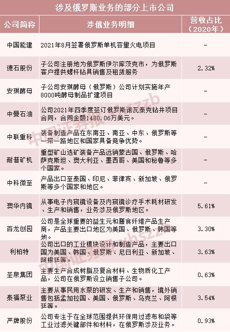 “谷子经济”爆火，概念股大涨！多家上市公司紧急回应 （附概念股名单）
