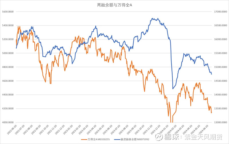 ETF融资融券日报：两市ETF两融余额较前一交易日增加14.85亿元，华夏上证科创板50成份ETF融资净买入达2.24亿元