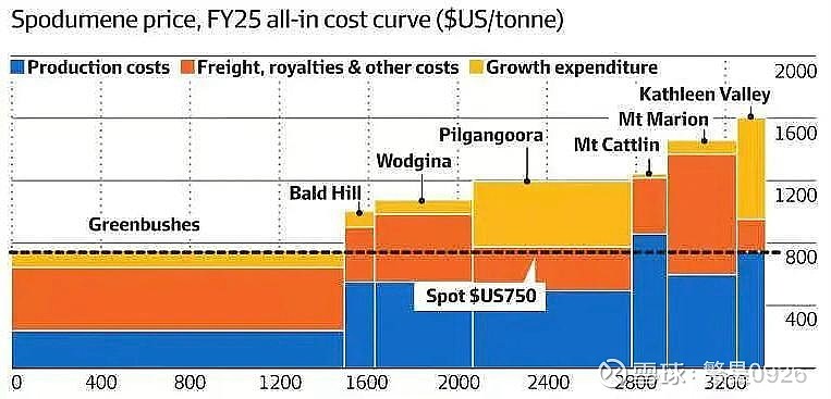 锂电池概念股上涨,机构称锂价将触底反弹?相关公司最新回应