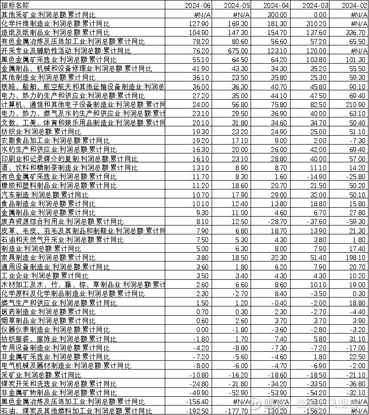 ETF融资融券日报：两市ETF两融余额较前一交易日减少6545.2万元，嘉实上证科创板芯片ETF融资净买入达1.05亿元