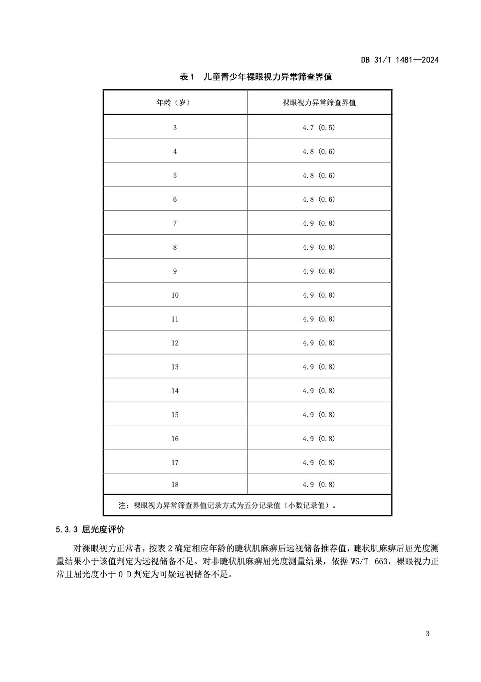 主动预防近视：儿童远视储备保护专项行动在蓉启动