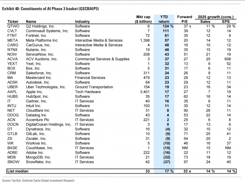 美股再创历史新高,跨境ETF霸屏涨幅榜