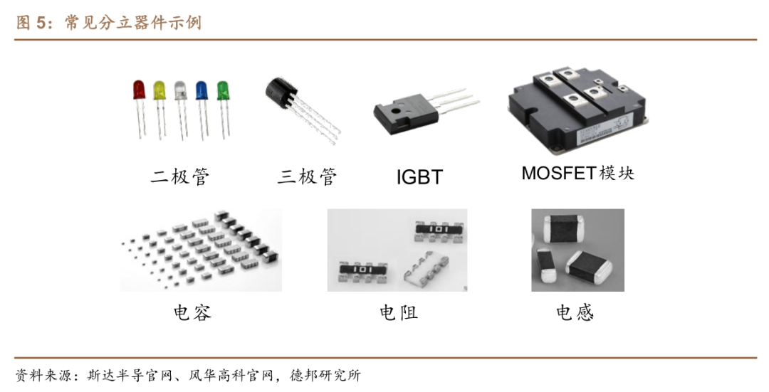 半导体产业整体国产化节奏有望进一步加快,集成电路ETF(562820)涨近2%,纳芯微、景嘉微等多只芯片股大涨
