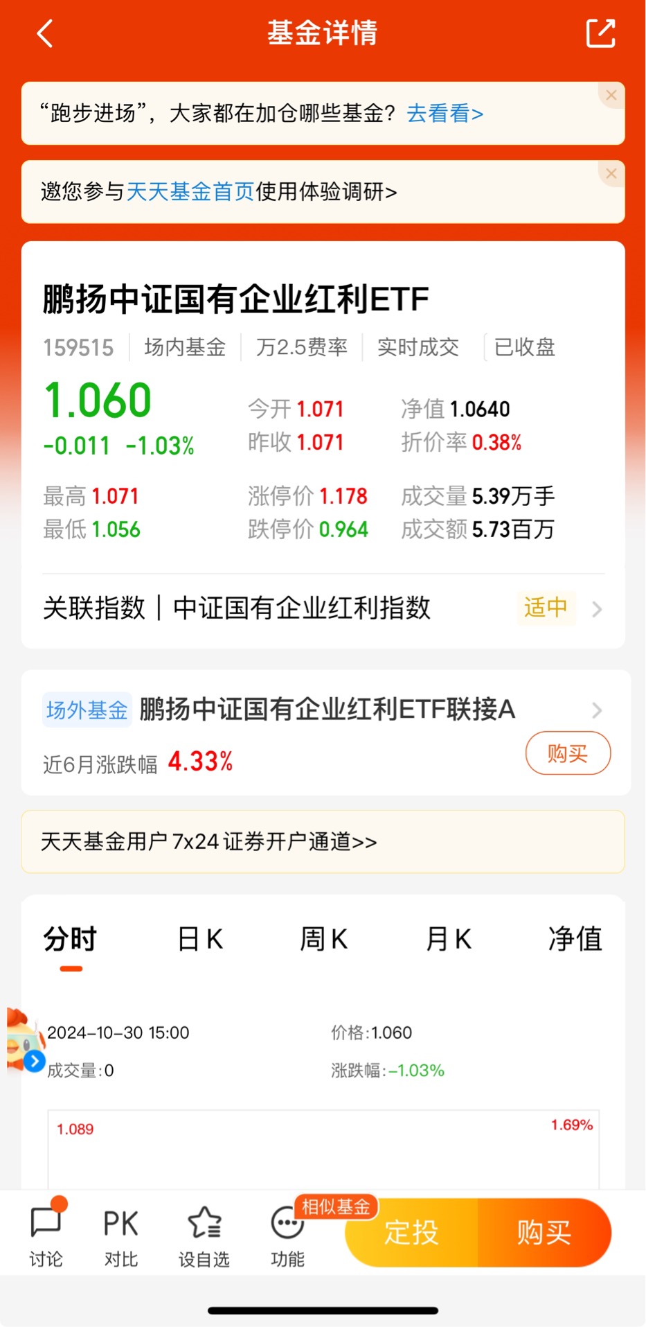 红利概念持续活跃，国企红利ETF（561060）早盘涨逾1.2%，山东出版涨超7%