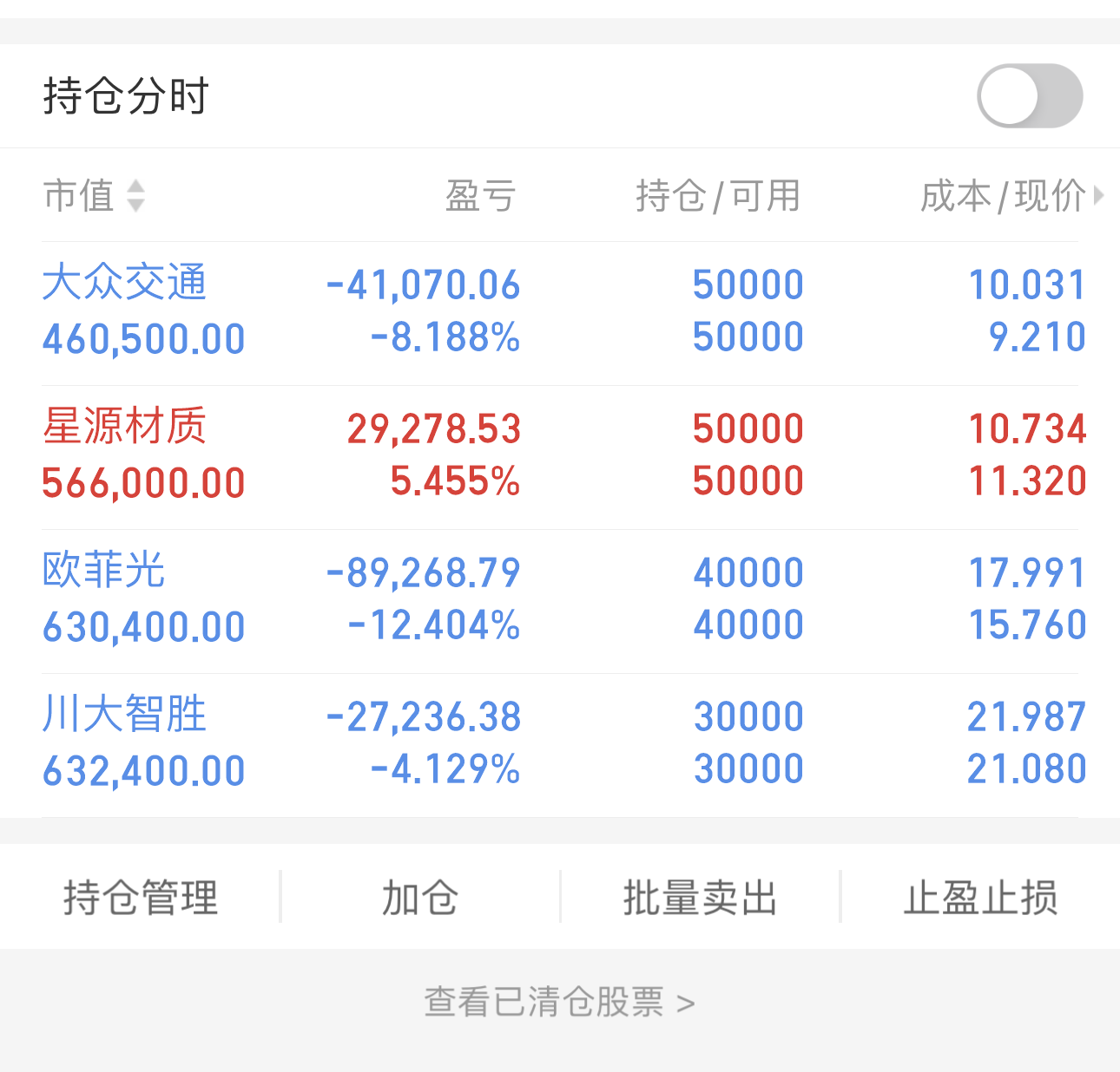 沪指放量上涨重回3400点，A500指数ETF（560610）收盘涨超1.2%，机构：短期内市场交易或仍然围绕政策预期展开