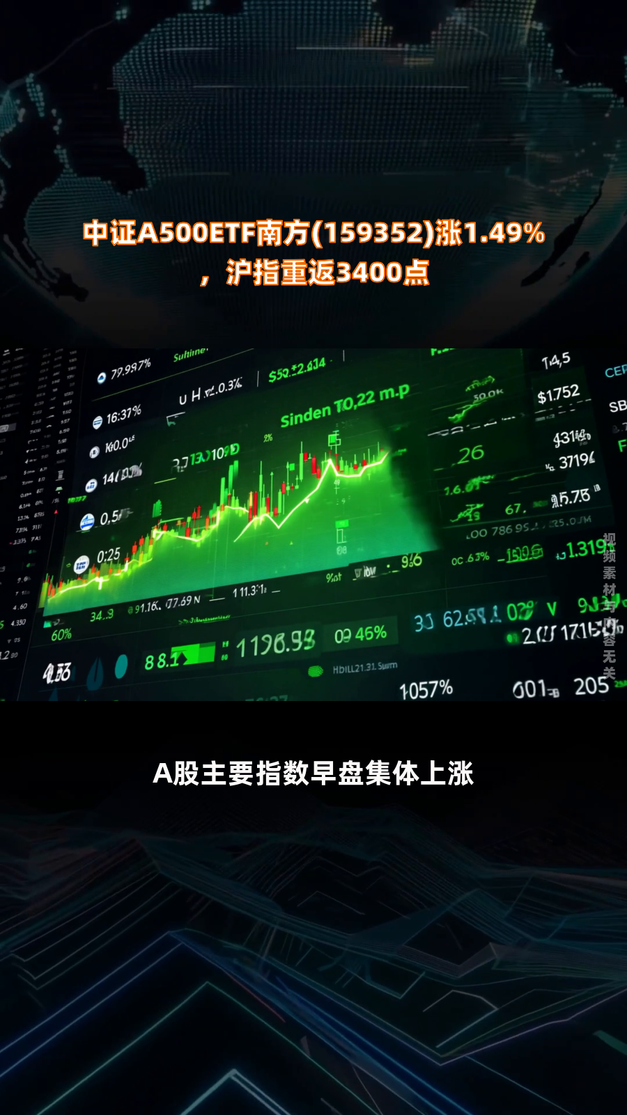 沪指放量上涨重回3400点，A500指数ETF（560610）收盘涨超1.2%，机构：短期内市场交易或仍然围绕政策预期展开