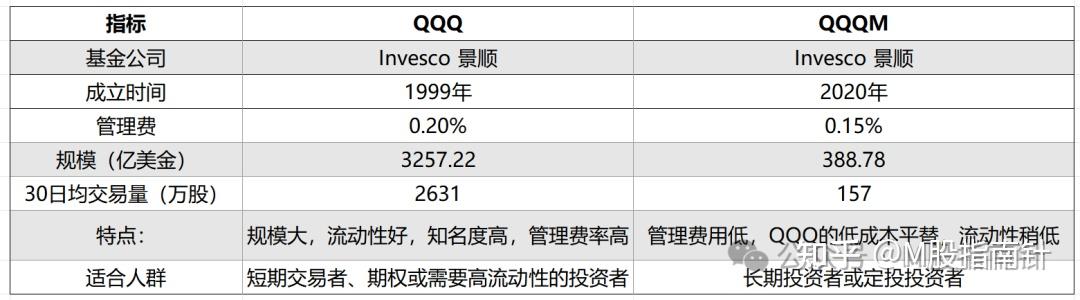 美股昨日再创新高，纳斯达克ETF（159632）早盘高开高走，近四日累计“吸金”超2亿元