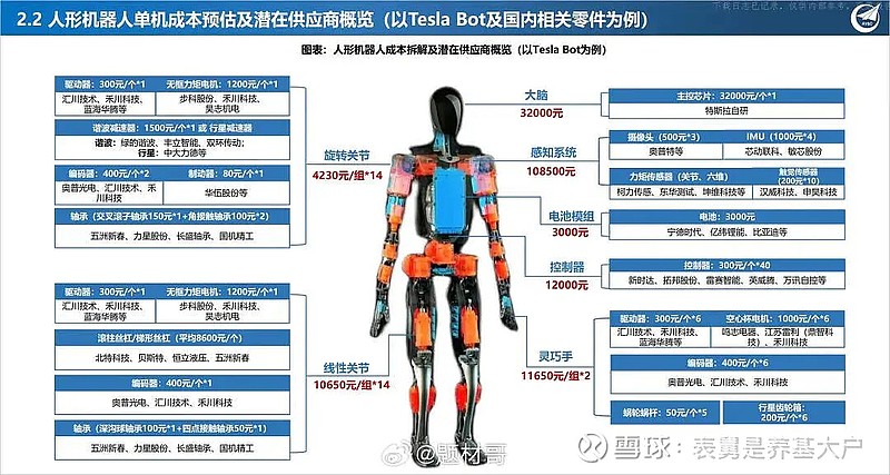 拟2亿元布局人形机器人,凯尔达一度涨超11%!公司最新回应
