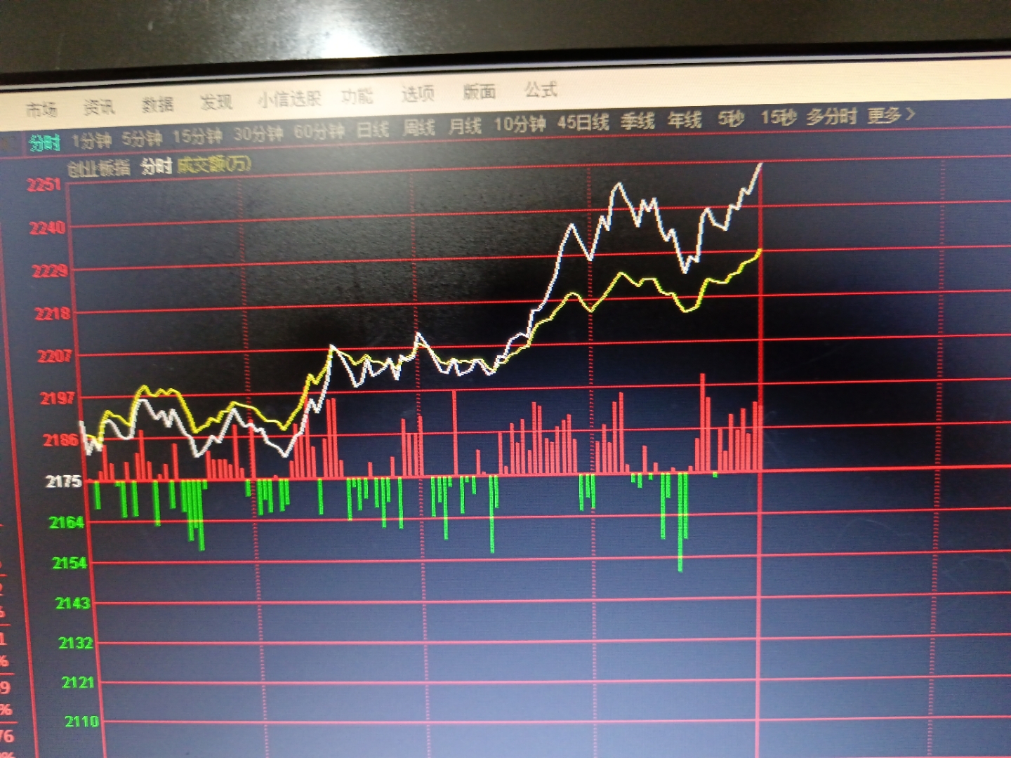 上市以来“吸金”超90亿元，A500指数ETF（159351）交投活跃，利欧股份等多股涨停