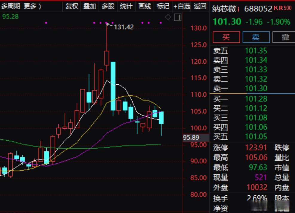 第七大股东拟“择机减持”，豆神教育回应