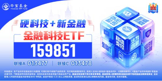 个人养老金基金将可投宽基指数产品，A500指数ETF（560610）最新规模突破150亿元，洪都航空涨超7%