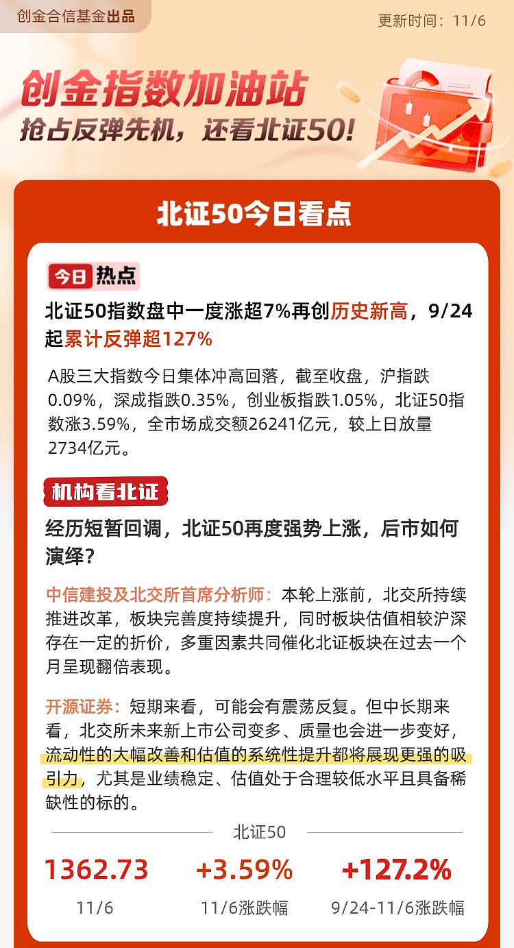 三大指数集体翻红，A500指数ETF（560610）涨0.41%，菲利华涨超7%