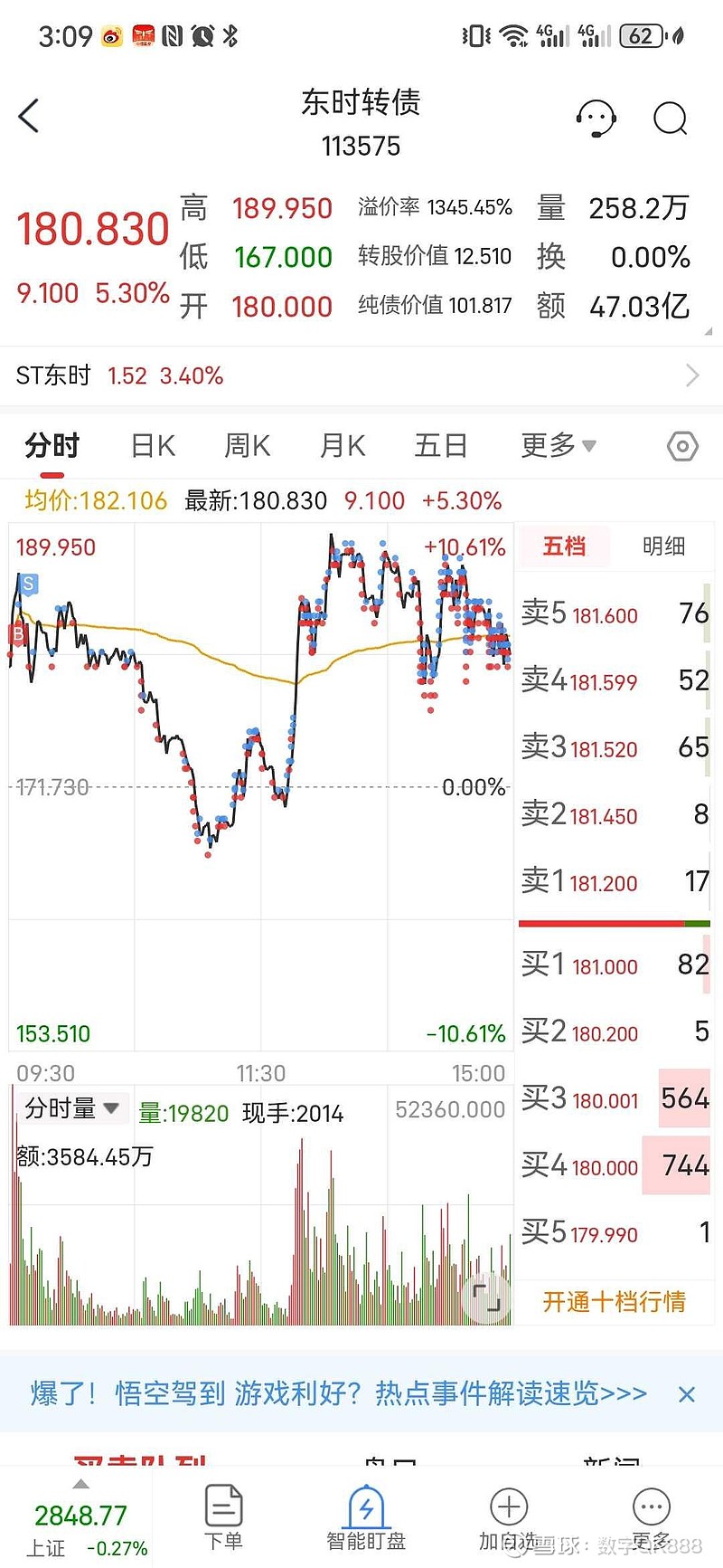 明起停牌核查！这家上市公司股价坐上“过山车”，22连跌停后又录得8连板