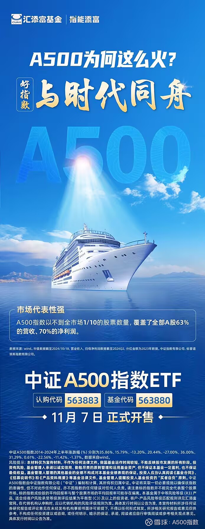 半导体芯片、AI眼镜携手走强，中证A500指数ETF（563880）涨0.81%，利亚德拉升涨超14%