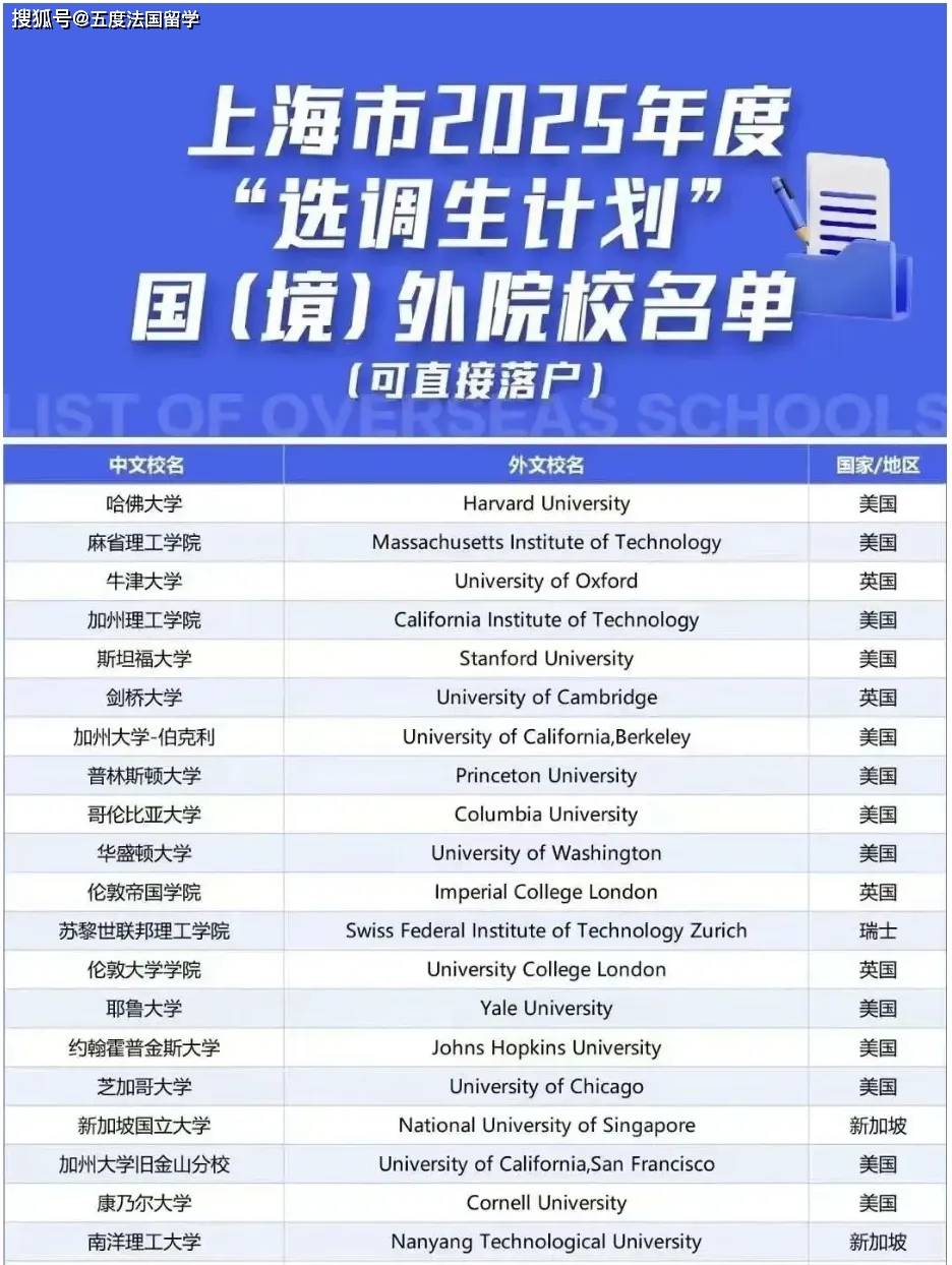 机构称2025年核心资产有重要配置机会，A500ETF（159339）交投活跃，兆易创新涨超7%
