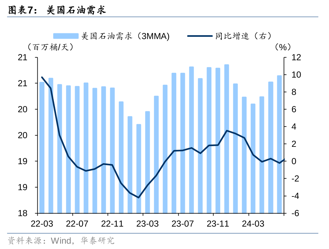 机构称2025年核心资产有重要配置机会，A500ETF（159339）交投活跃，兆易创新涨超7%