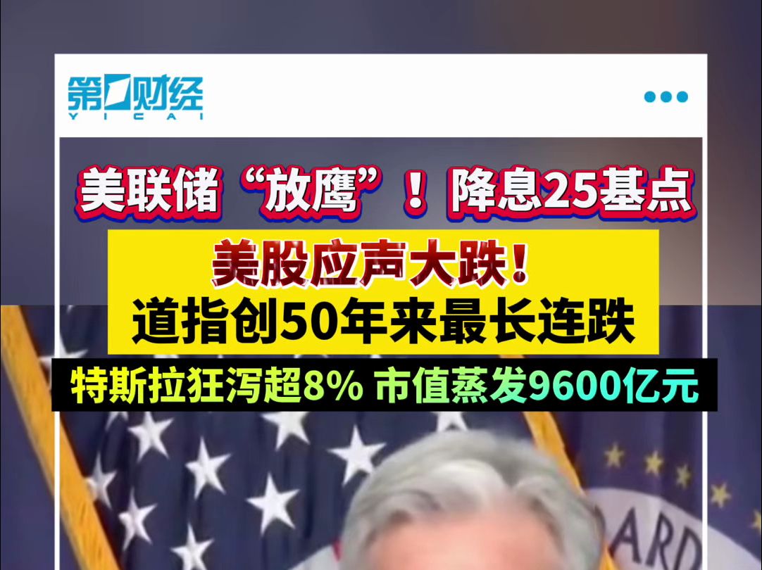 美联储宣布降息25个基点,纳斯达克100ETF(159659)连续14日获资金净流入,最新份额创新高