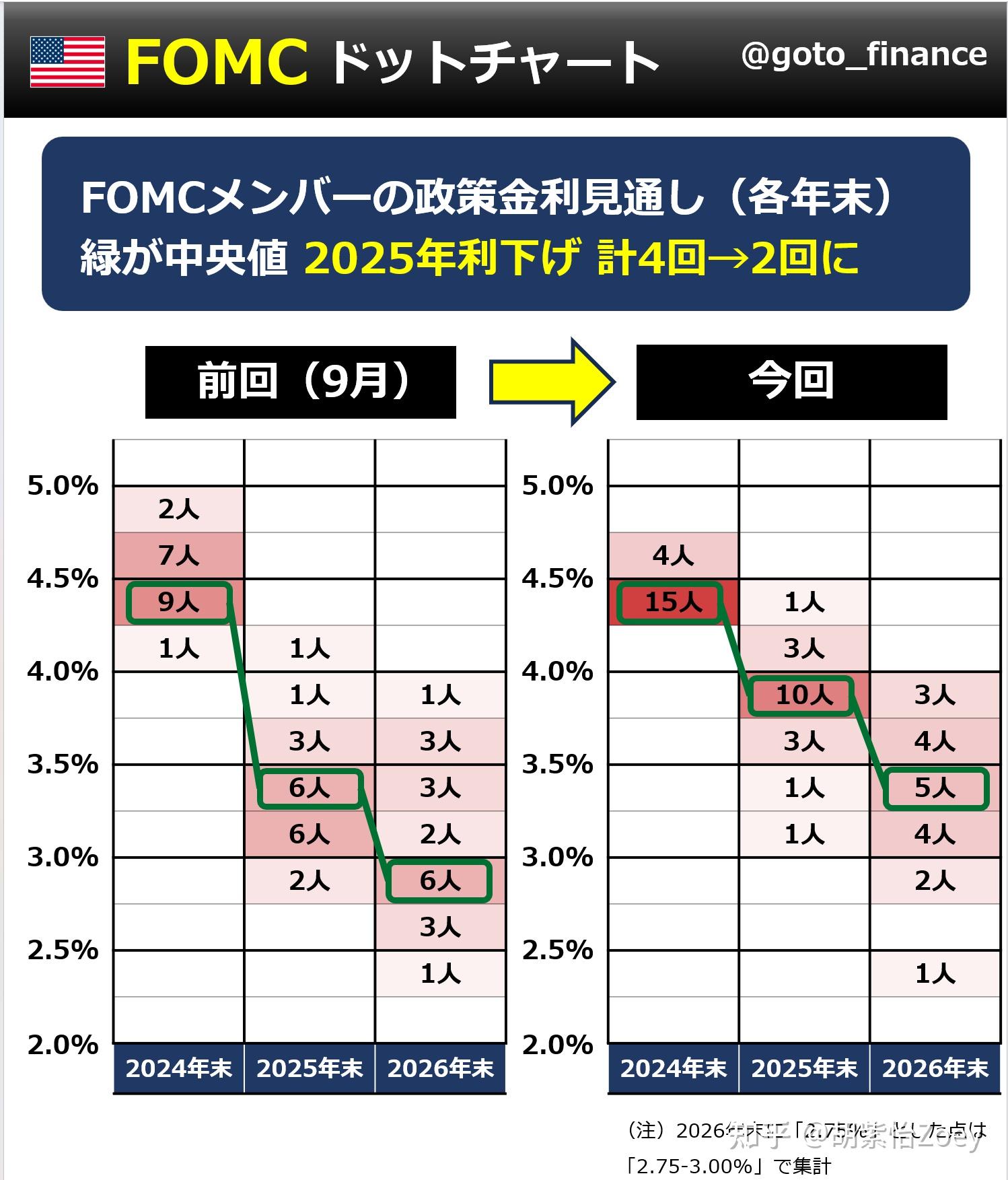 美联储宣布降息25个基点,纳斯达克100ETF(159659)连续14日获资金净流入,最新份额创新高