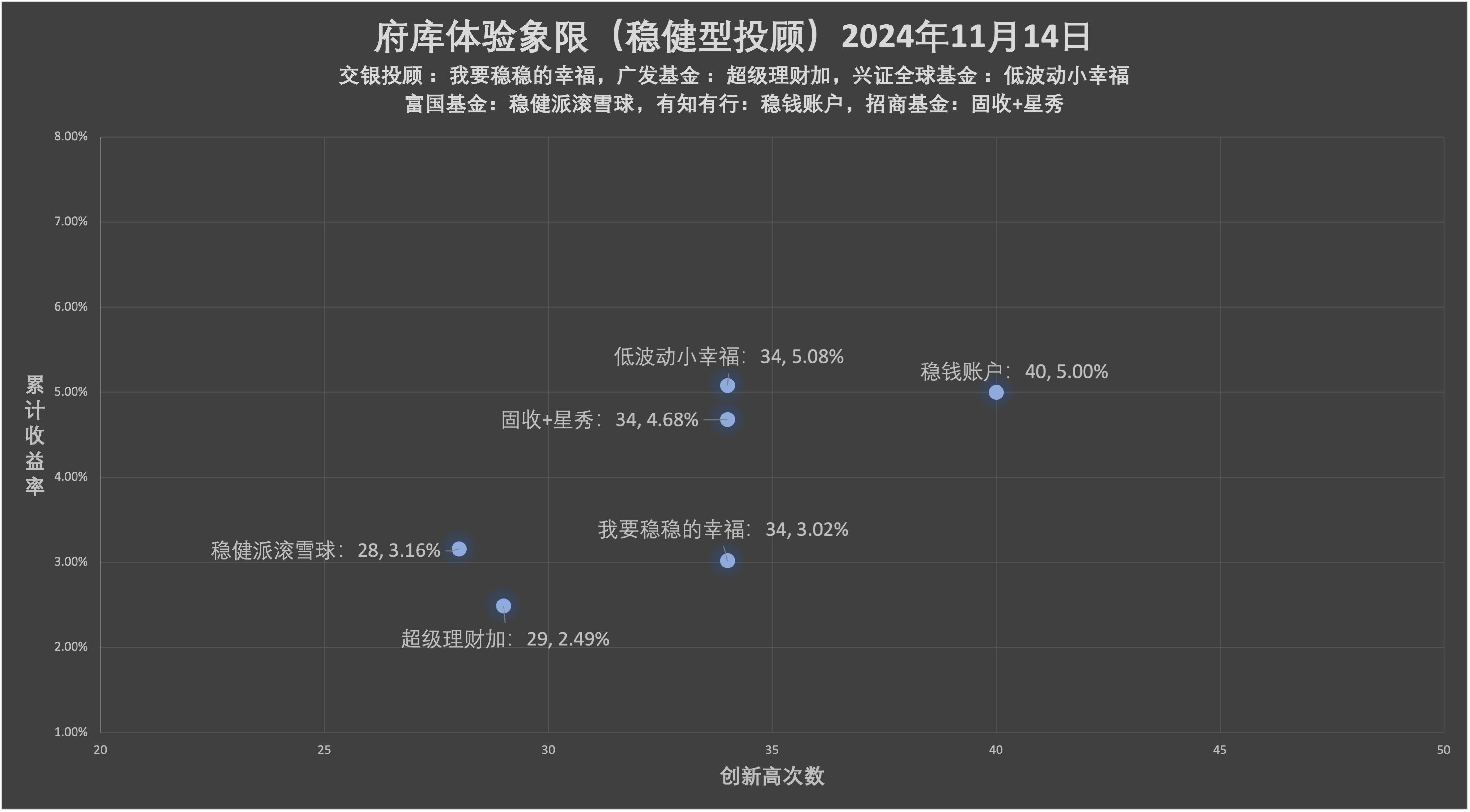 三大指数集体翻红，A500ETF（159339）早盘频现溢价交易，光迅科技涨停