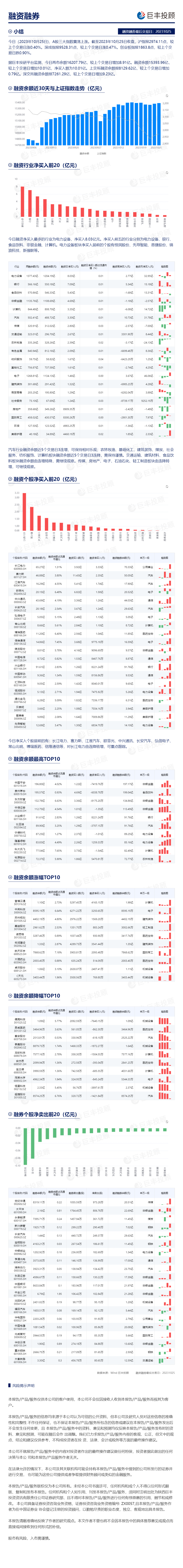 资金流向日报丨中兴通讯、浪潮信息、东方财富获融资资金买入排名前三，中兴通讯获买入超33亿元