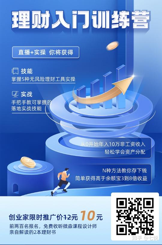 去年营收利润大幅下滑，航空货运领域龙头今日申购 | 打新早知道