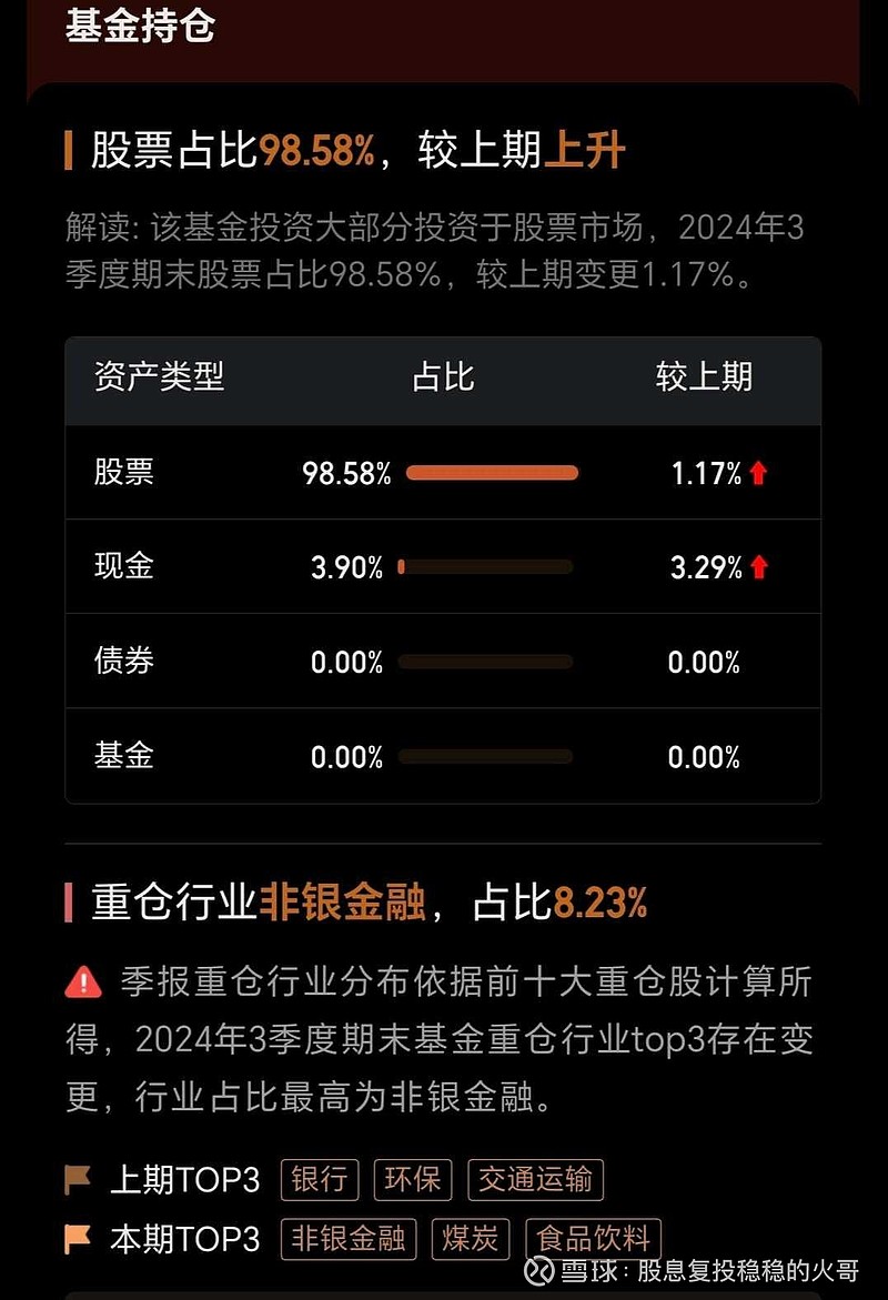 连续第6个月分红，港股红利ETF基金（513820）盘中频现溢价交易，流通份额创新高