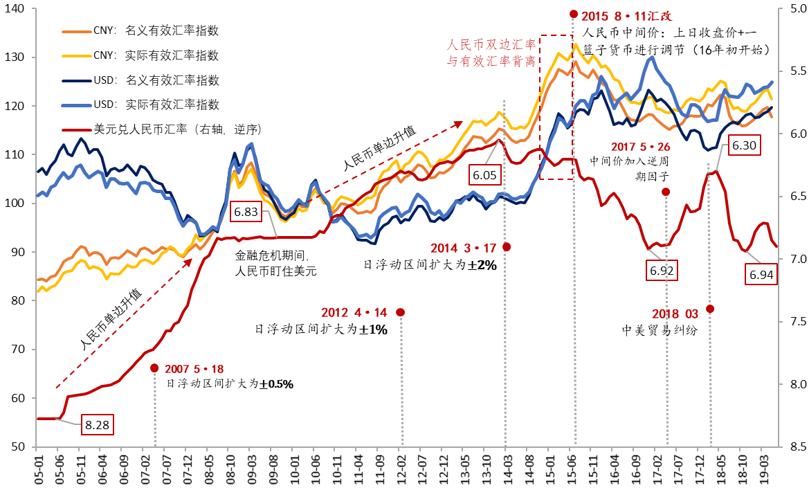 摩根资产管理郭鹏：海外市场主动型ETF资产规模已达1万亿美元，以更高的流动性、更低的成本为投资者服务