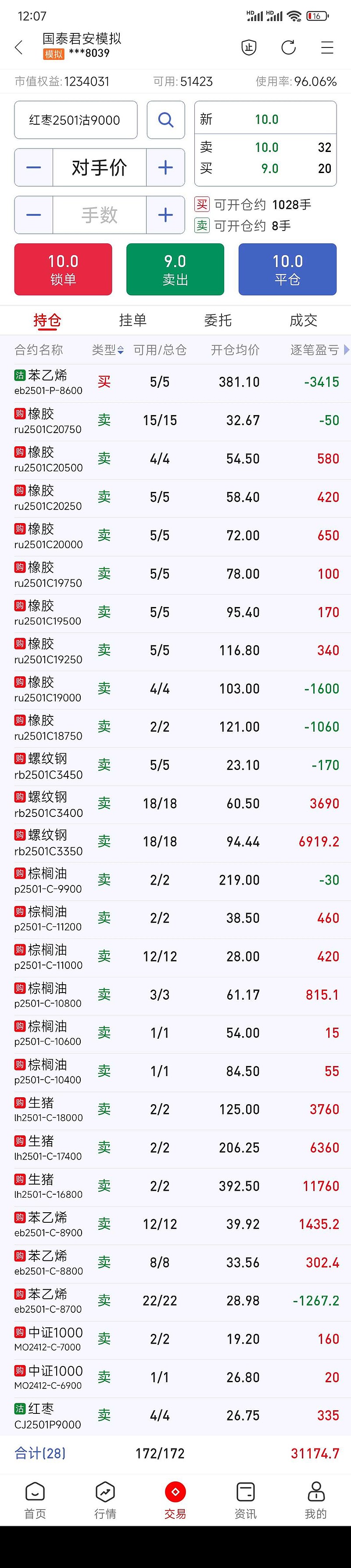 纳斯达克100ETF（159659）涨近1.5%，近1个月累计净流入额近18.5亿元，机构：美股或将维持上行趋势