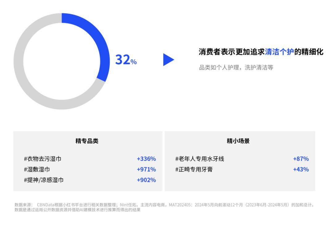 A股早盘震荡走低，消费ETF（159928）盘中溢价，机构：微信“送礼物”功能将催生新型消费场景