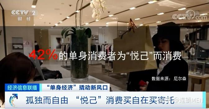 A股早盘震荡走低，消费ETF（159928）盘中溢价，机构：微信“送礼物”功能将催生新型消费场景