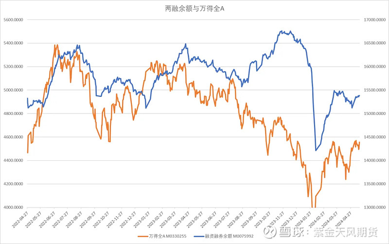 ETF融资融券日报：两市ETF两融余额较前一交易日减少6.21亿元，国泰中证全指证券公司ETF融资净买入达7644.23万元