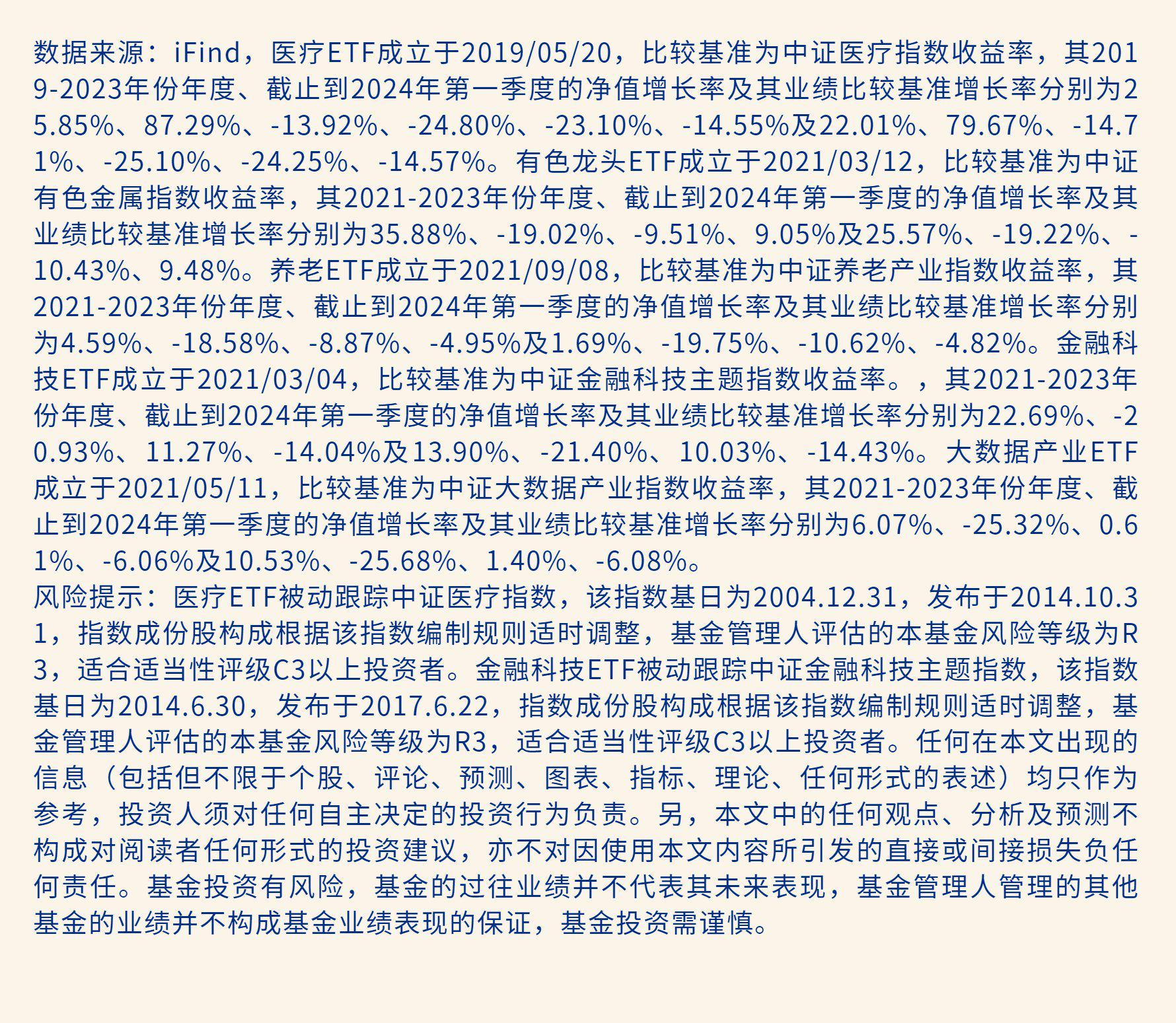 A500指数ETF（560610）成交额超9亿元，光威复材涨超8%，机构：ETF渗透率有望加速提升