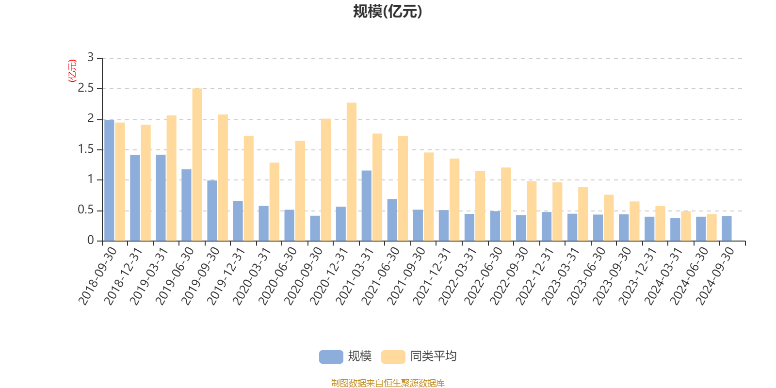 恒生央企ETF（513170）飘红，港股中芯国际涨超7%，机构：2025年港股盈利能力有望增长