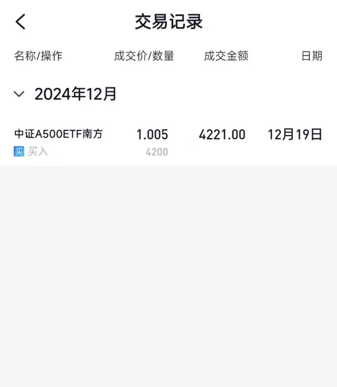 双双创新高！谁是2024年A股分红王、回购王？9家公司股息率超10%（附名单）