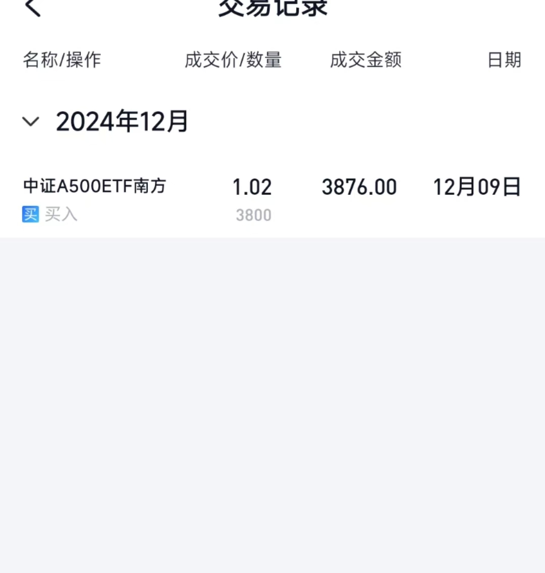 农业板块走强，中证A500指数ETF（563880）飘红，隆平高科涨超9%