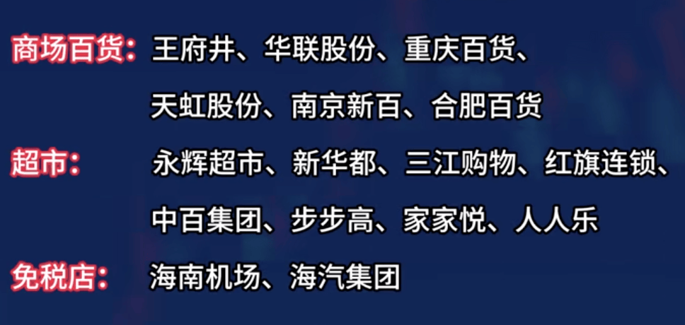 商贸零售板块表现强劲,中百集团月内实现14个涨停板!