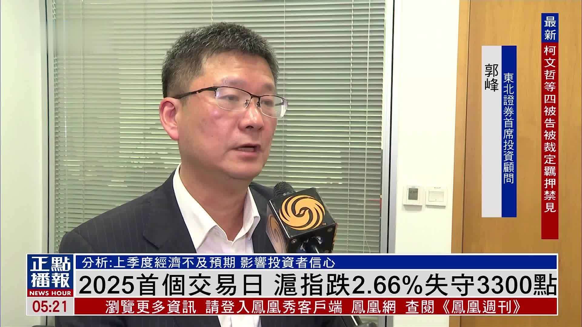 收评：沪指大跌2.66%失守3300点 全市场超4300只个股下跌