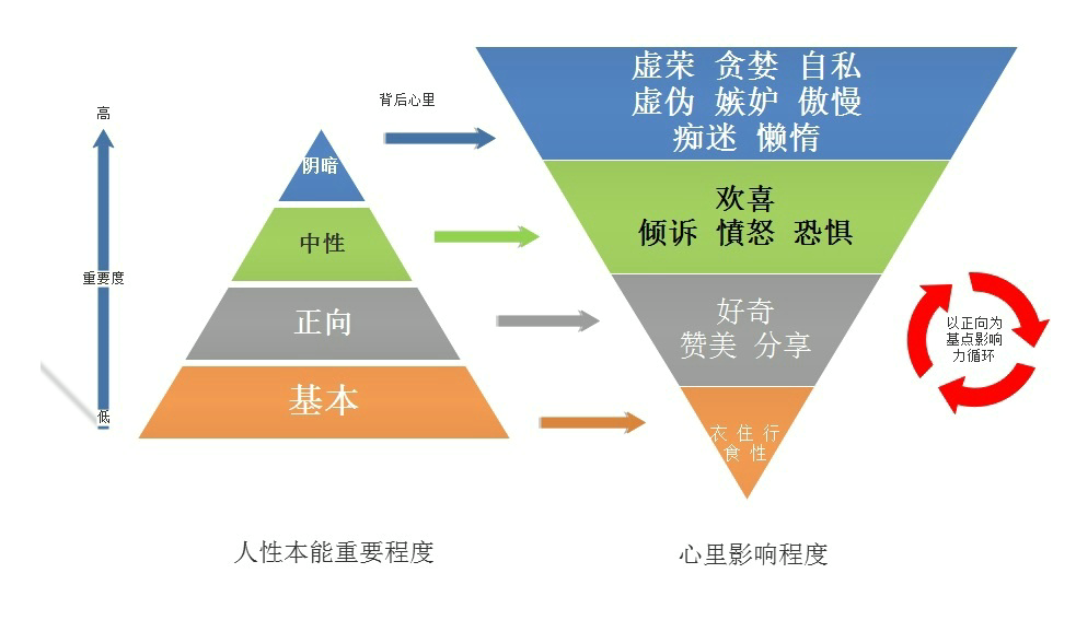 21深度丨动力电池全年趋势观察：股价涨跌背后的生死时速