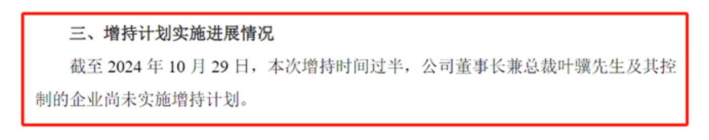 等待近半年！山子高科回购方案落地：首次回购30万股，成交65.9万元