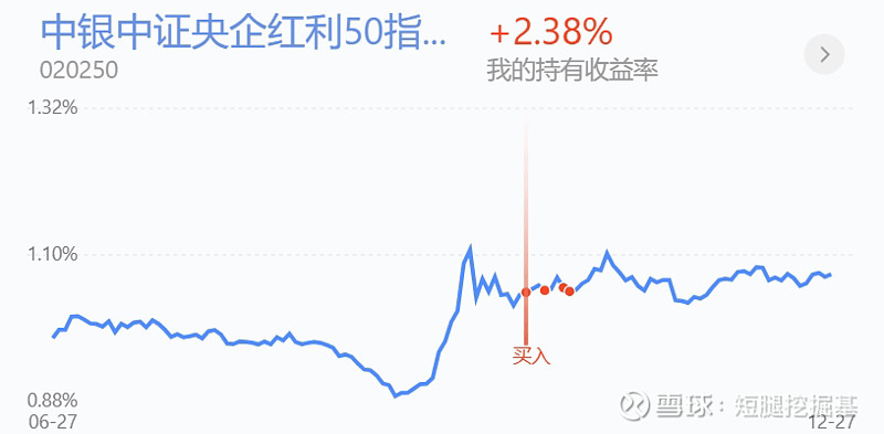 银行ETF优选（517900）逆市上涨，宁波银行涨超2%，机构：2025年银行板块先交易红利策略、后交易复苏逻辑